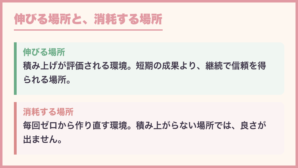 伸びる場所と消耗する場所