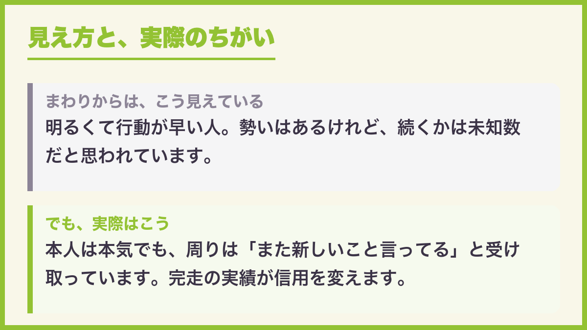 見え方と実際のちがい