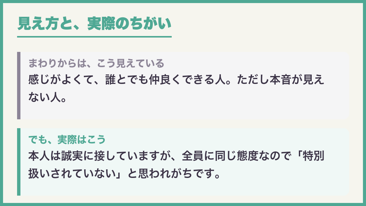 見え方と実際のちがい