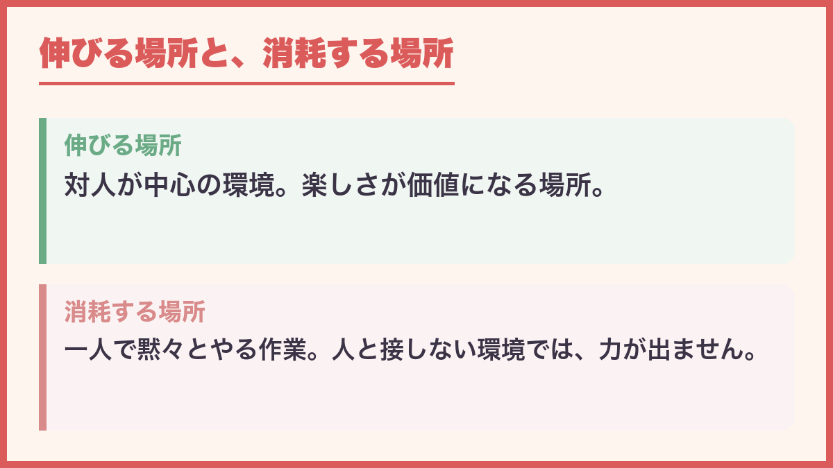 伸びる場所と消耗する場所